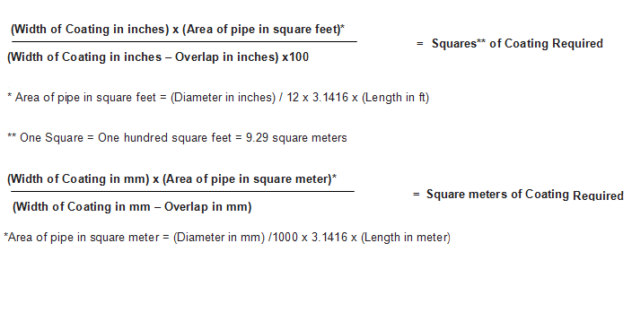 Equation for pipe coating requirements